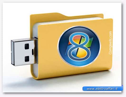 Immagine di una penna USB con Windows