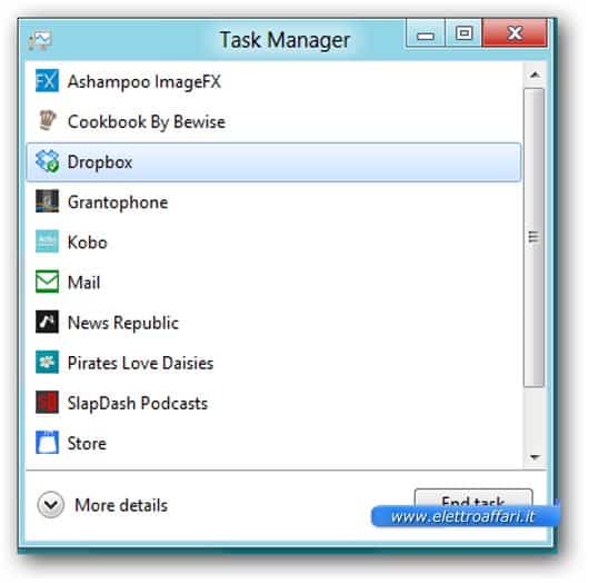 Elenco dei processi nel task manager di Windows 8